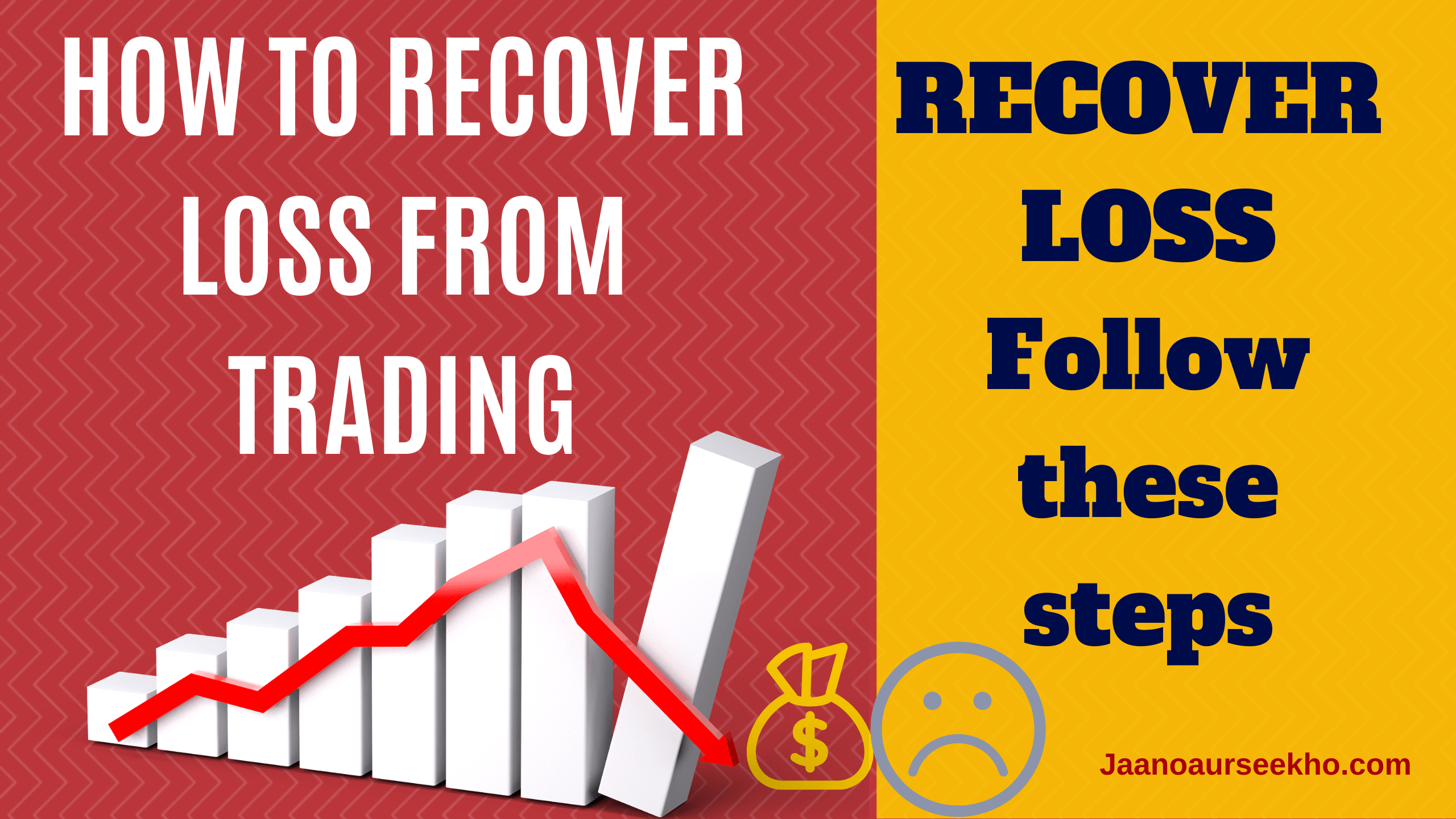 How to recover loss from market